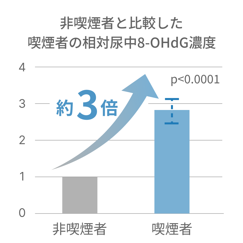 プロダクト技術説明画像2