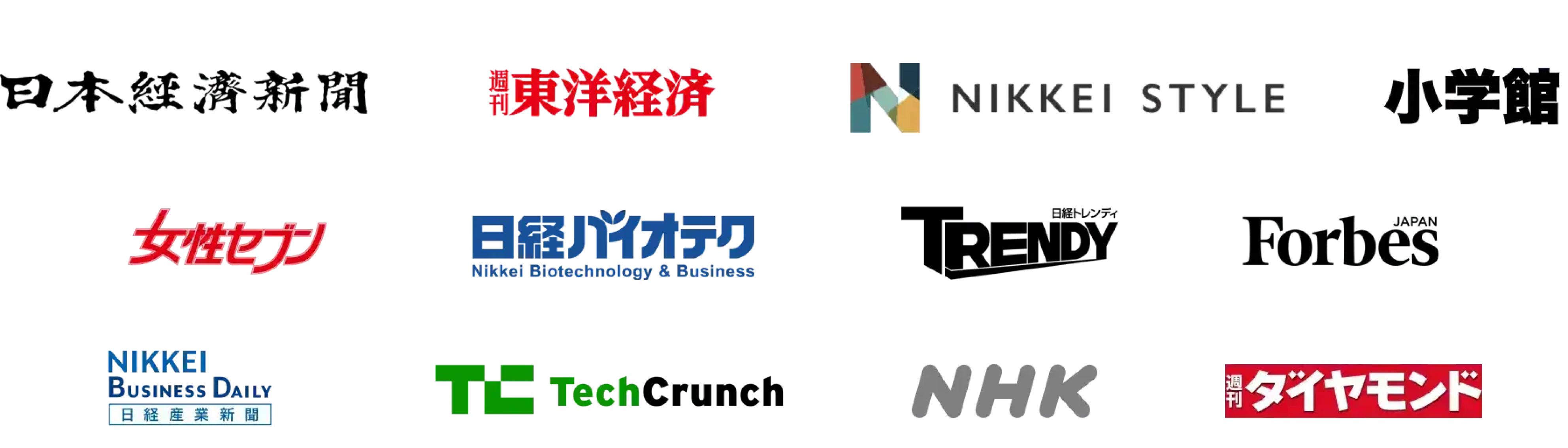 メディア掲載実績