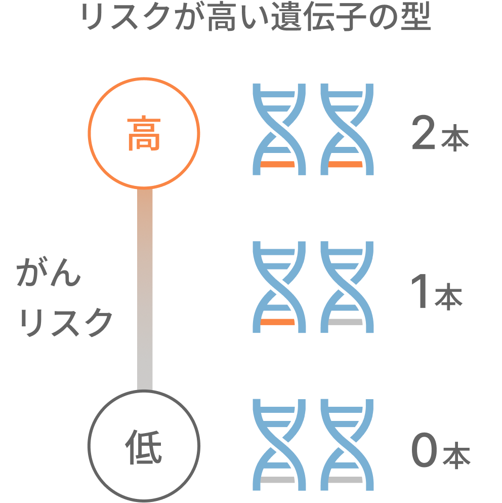 プロダクト技術説明画像2