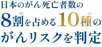 マイシグナル・スキャン