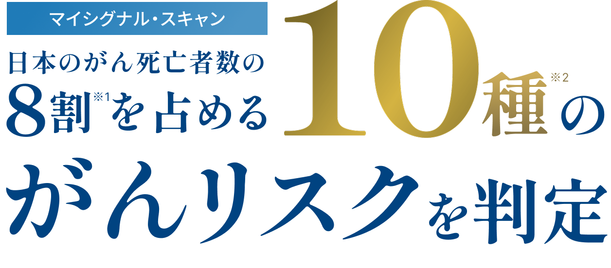 マイシグナル・スキャン 日本のがん死亡者数の8割を占める10種のがんリスクを判定